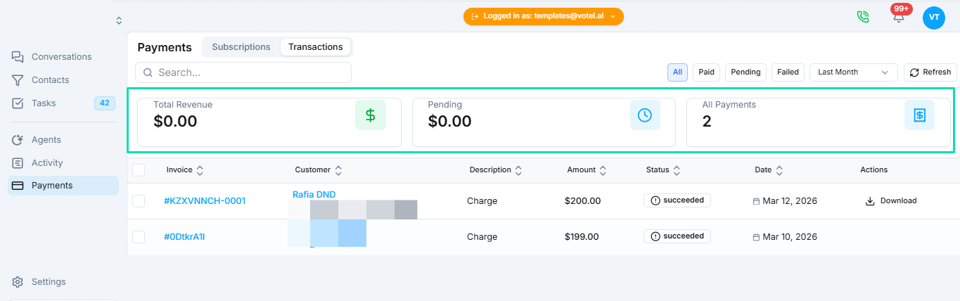 Summary Metrics (Top of Tab)